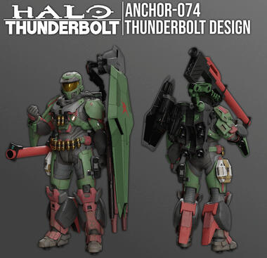 thunderanchor